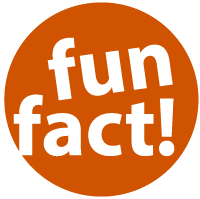 Judaism for Beginners Fun Fact!